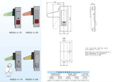 电柜锁、排柜锁与机械门锁 价格、厂家与选购指南——以高要市金利镇吉安五金厂为例